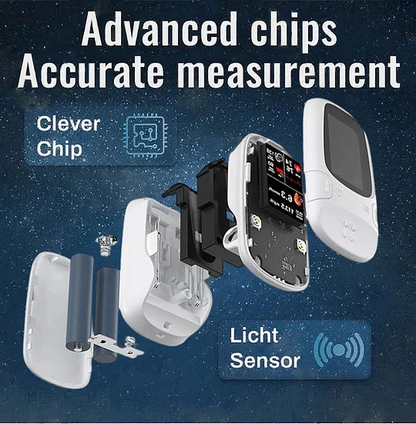 Non-Invasive Blood Glucose Meter