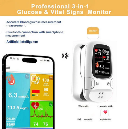 Non-Invasive Blood Glucose Meter