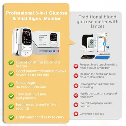 Non-Invasive Blood Glucose Meter